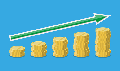 gold price increasing graph